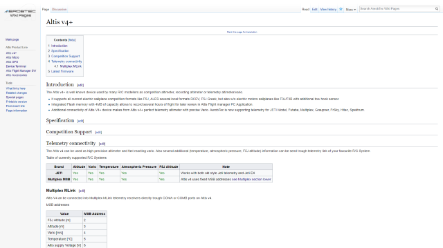 AerobTec Wiki Page Example